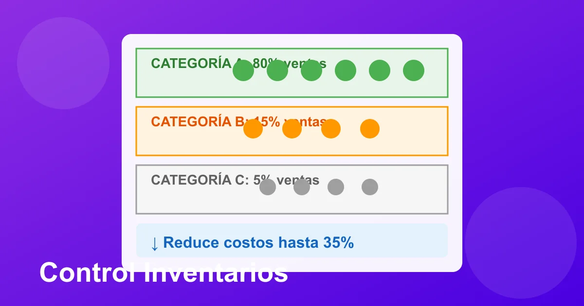 10 Estrategias de Control de Inventarios para Reducir Costos en 2025
